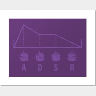 Synthesizer ADSR for Synth lover Posters and Art